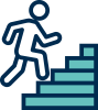 Reading List Module Level7